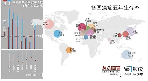 不可思议！中国又一种疫苗问世？本月就开始接种？首位接种者，是一位10岁的湖北小女孩（组图） - 1