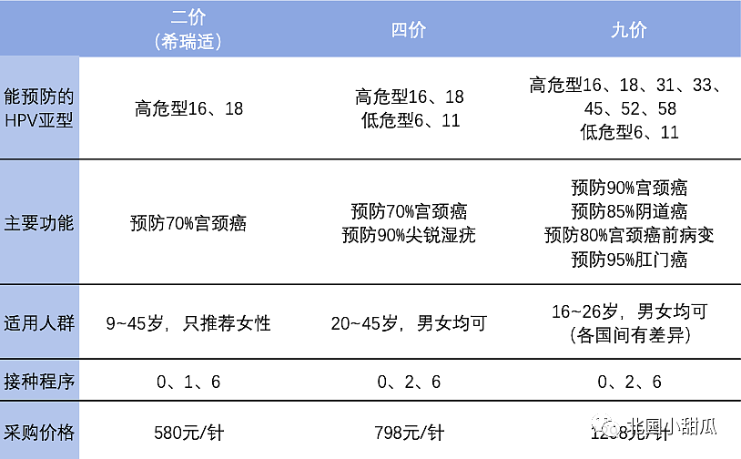 不可思议！中国又一种疫苗问世？本月就开始接种？首位接种者，是一位10岁的湖北小女孩（组图） - 7