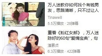 2020年的中国女性