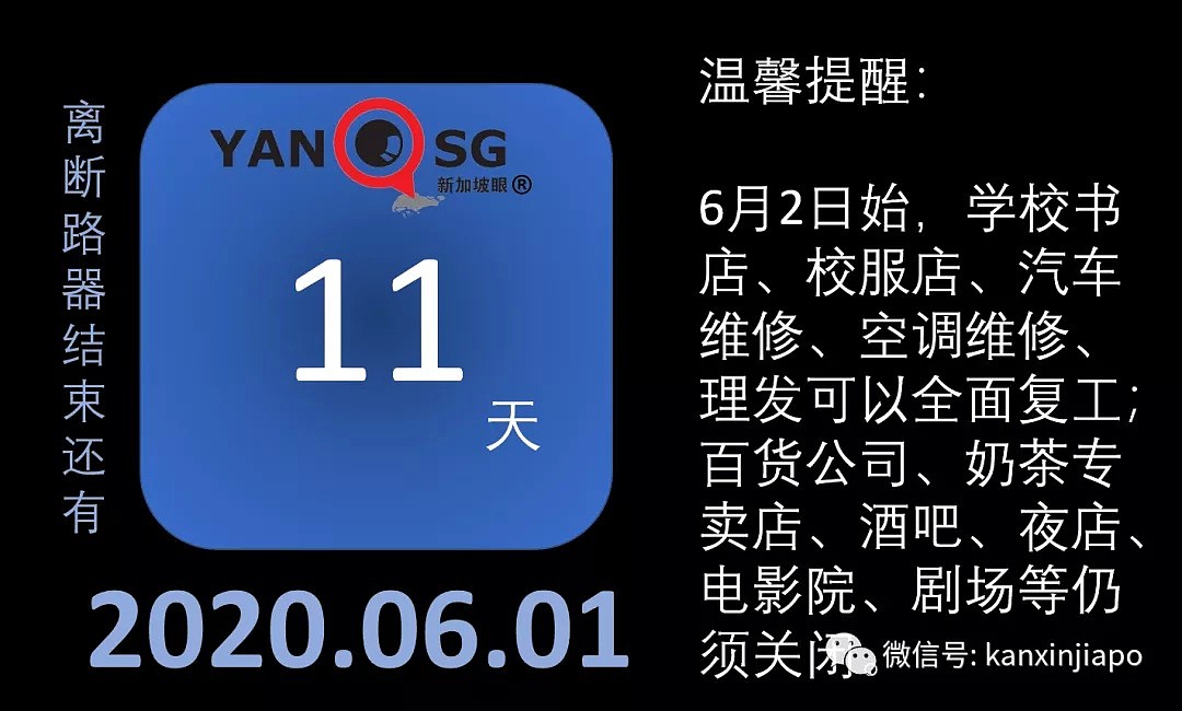 今增614，累计30426！近20万人恐失业？新加坡面临降薪浪潮，疫情难控制（组图） - 2