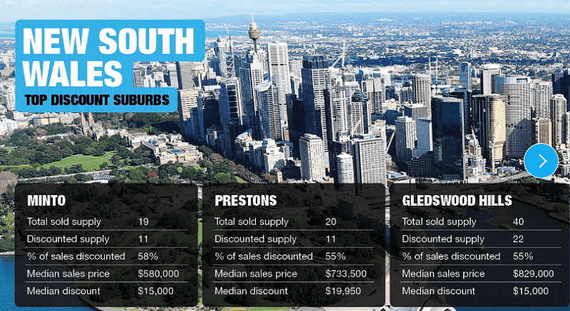 最高降$10万！疫情冲击下悉尼这些地区正在“甩泪拍卖”（图） - 3