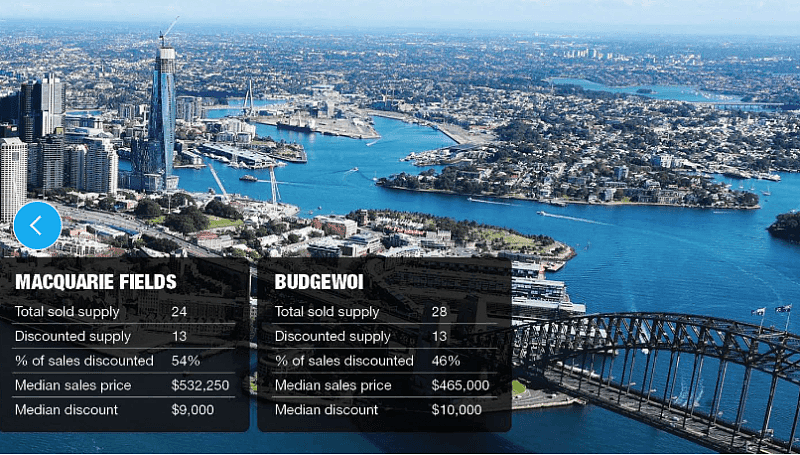 最高降$10万！疫情冲击下悉尼这些地区正在“甩泪拍卖”（图） - 4