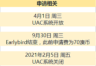 制胜高考，关注重要时间点! 提早申请大学保底课程，高枕无忧! - 4