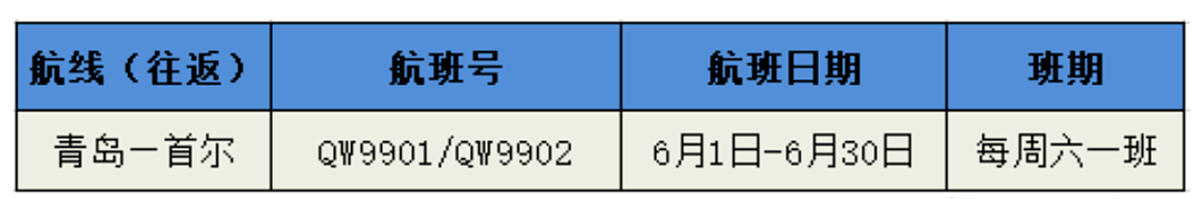 重磅！民航局批准美国航司6月飞中国航班 留学生最强回国路线看这里（组图） - 29