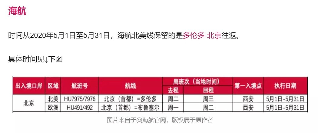 澳洲渴望复飞，留学生入学！中国依然坚持“限飞令”，网上吵得不可开交...（组图） - 13