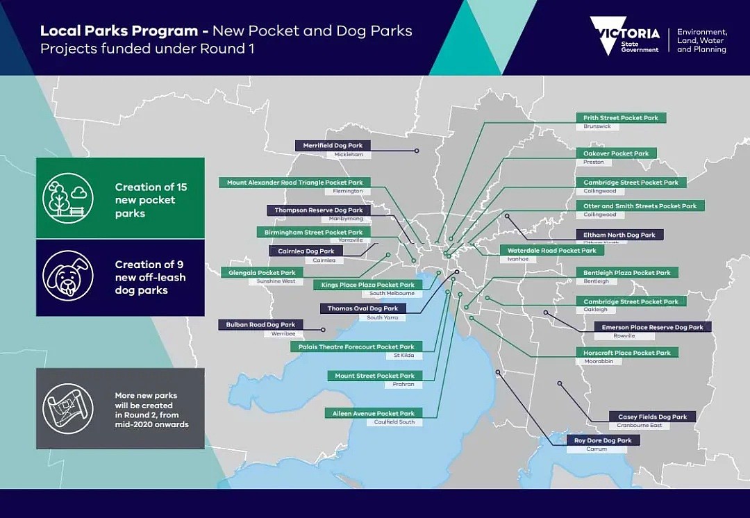 澳政府投资1.54亿，墨尔本新建24个家庭公园！完整名单，看看你家附近有几个（组图） - 3