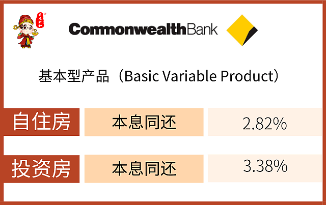 5月最新房贷利率及银行政策更新 - 10