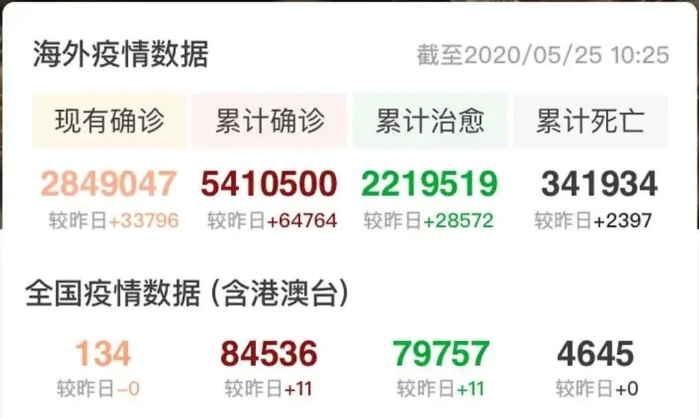 陆媒：新入学的澳洲留学中，中国留学生高达24.9万！不要让他们，寒了心啊（组图） - 7