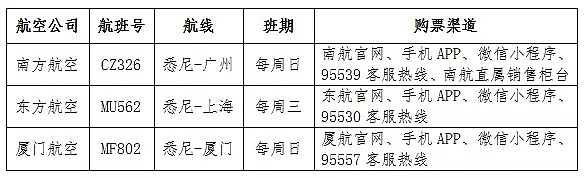 一周三趟！驻悉尼总领馆公布6月中澳客运航班细节 - 1