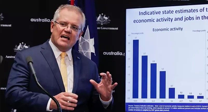 澳元汇率大涨，创4个月以来最高！澳洲宣布复苏计划，创造百万工作岗位，欲重启经济 - 25