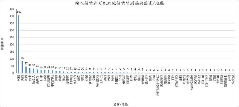 钟南山：香港应放宽对内地限制 应学澳门，救经济（视频/组图） - 3