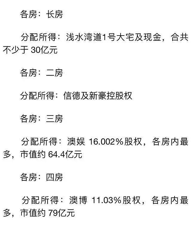 赌王记者会揭秘遗产分配！LA儿媳连夜回港，儿子却在和嫩模戏水（组图） - 10