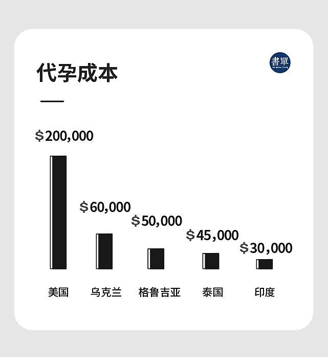 人体交易内幕：富人花钱续命，穷人拿命换钱