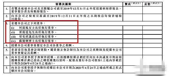 何超琼强忍丧父之痛憔悴现身会议，接下来她将在董事会与四太正面对决（组图） - 16