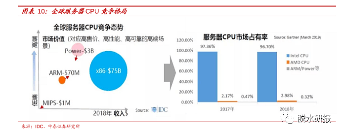 抖音、快手火爆背后，一个BAT级产业正在崛起 - 13