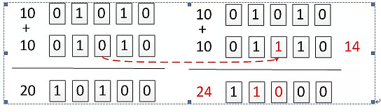 成本相差5384倍！看SpaceX如何搞翻航天圈（组图） - 6