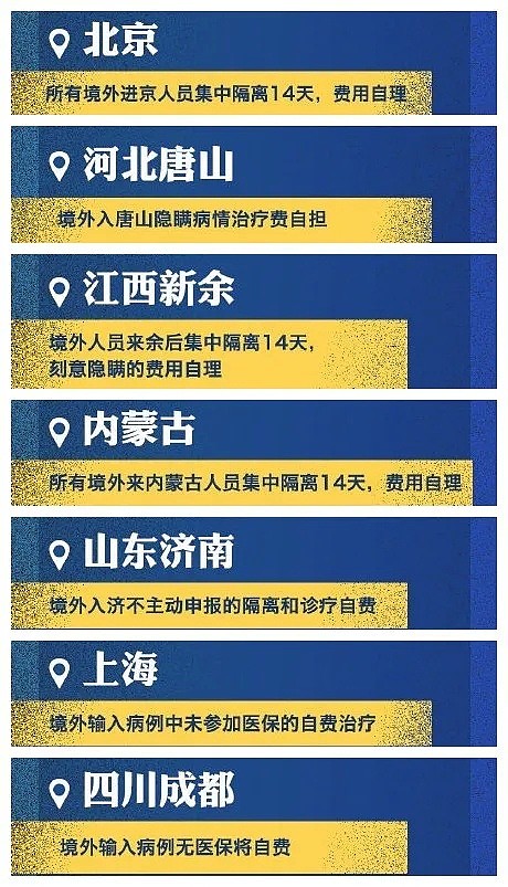 突发！中国留学生在成都被确诊，因未得到免费治疗公开表示自己不愿意做中国人（组图） - 8