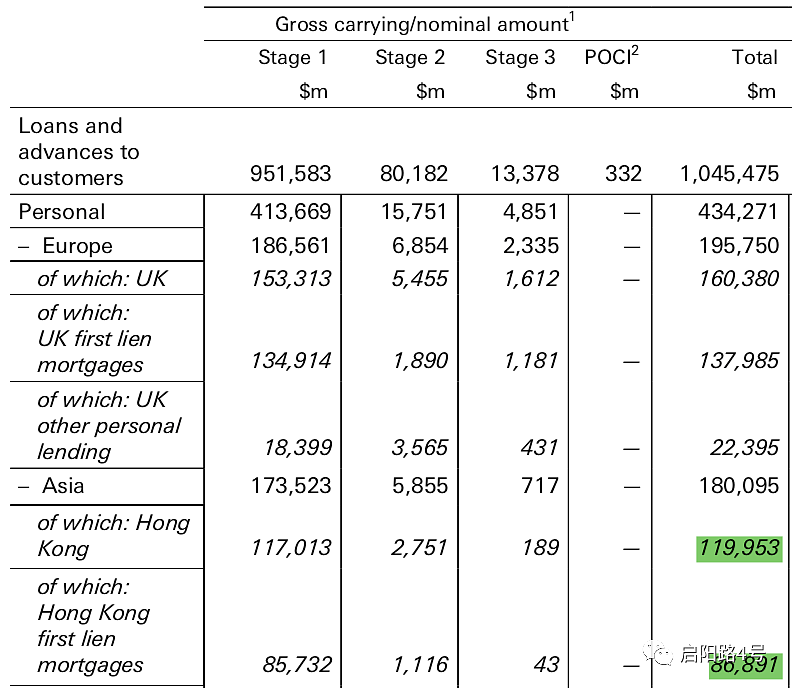 被梁振英点名的汇丰:到底从中国香港赚了多少钱?(图) - 5