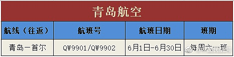 突发！特朗普全面禁止中国客运航班飞美国！附6月国际航班汇总（组图） - 11