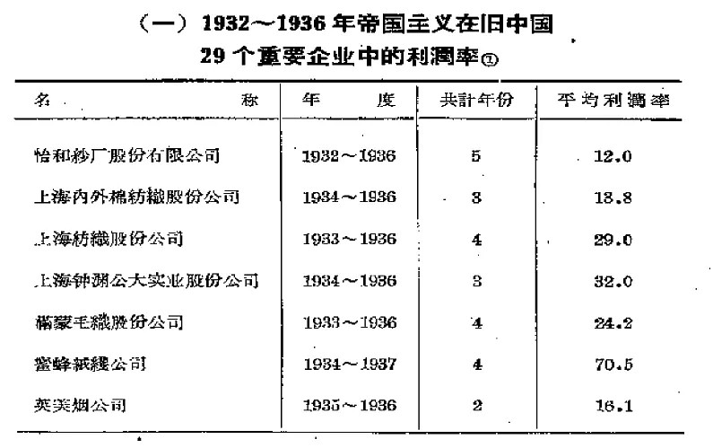 汇丰银行里的每一分钱，都沾满了中国人的斑斑血迹（组图） - 14