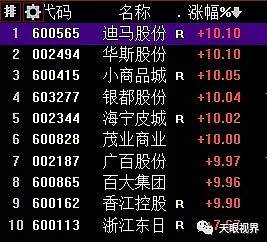 帮人补裤裆，年收入100万元？我准备摆地摊谋生了（组图） - 9