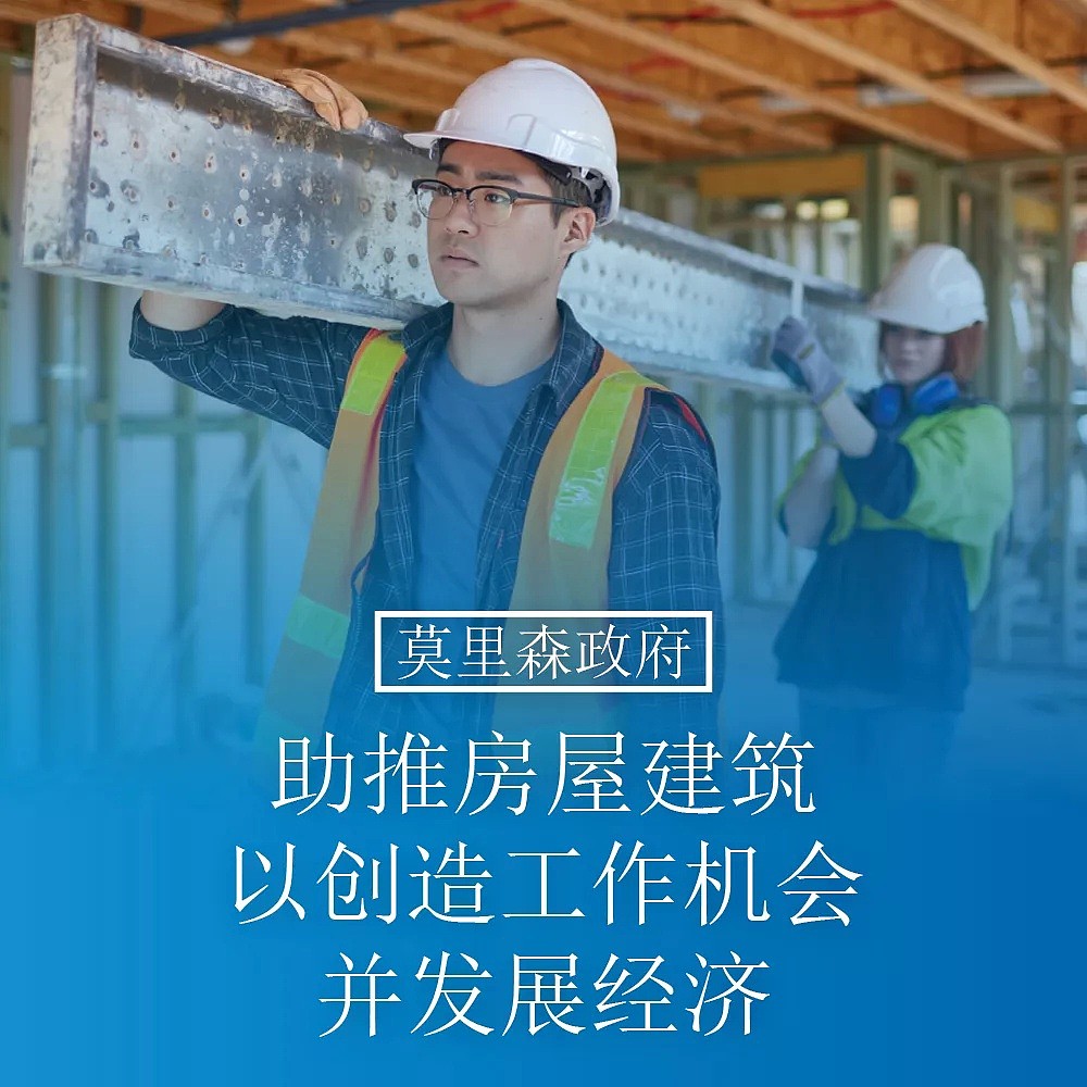 “HomeBuilder”建房补贴计划——25,000澳元拨款用于建造新房或翻修房屋 - 1