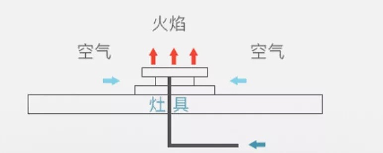 老板抽油烟机，大吸力小噪音油烟技术，华人在澳洲做饭的最佳伴侣，年中大促，悉尼四大门店到店有惊喜！ - 22