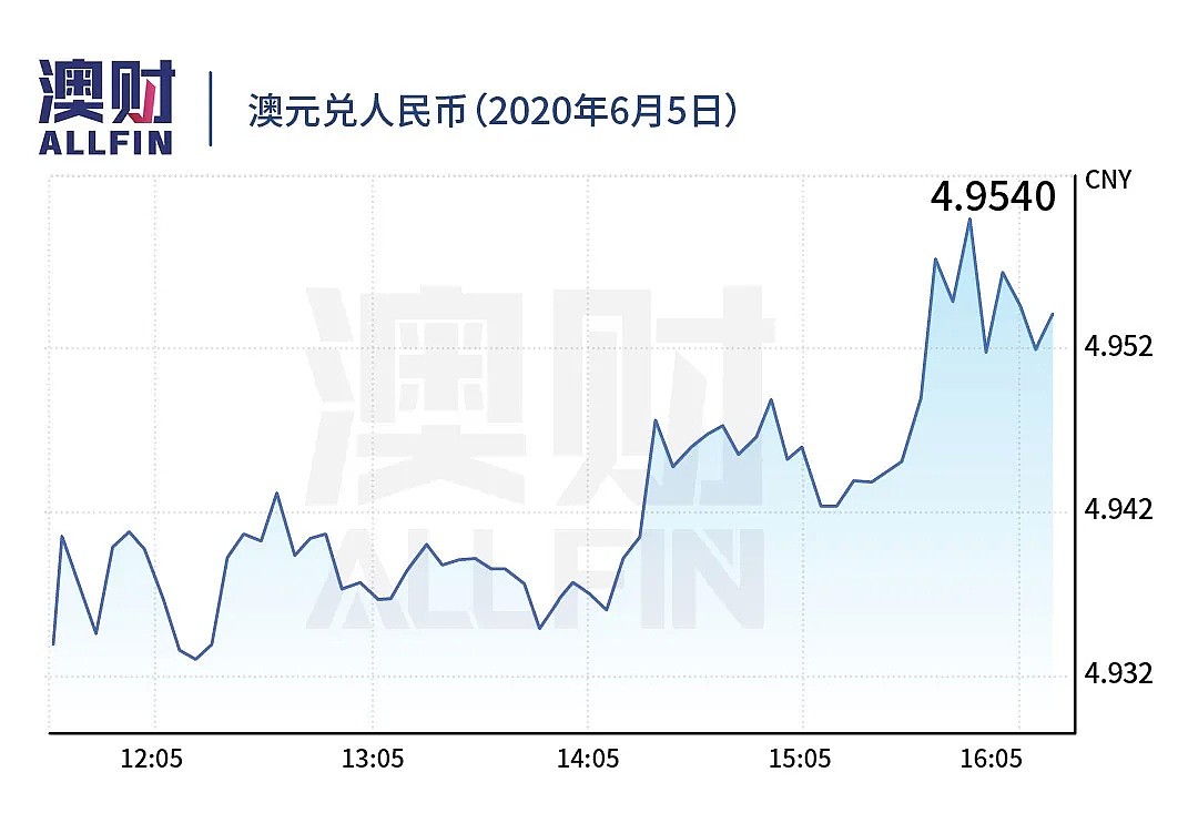 今日澳财｜澳航：6月底恢复300余个境内航班；快速复苏的企业或提前失去留职补贴资格 - 11