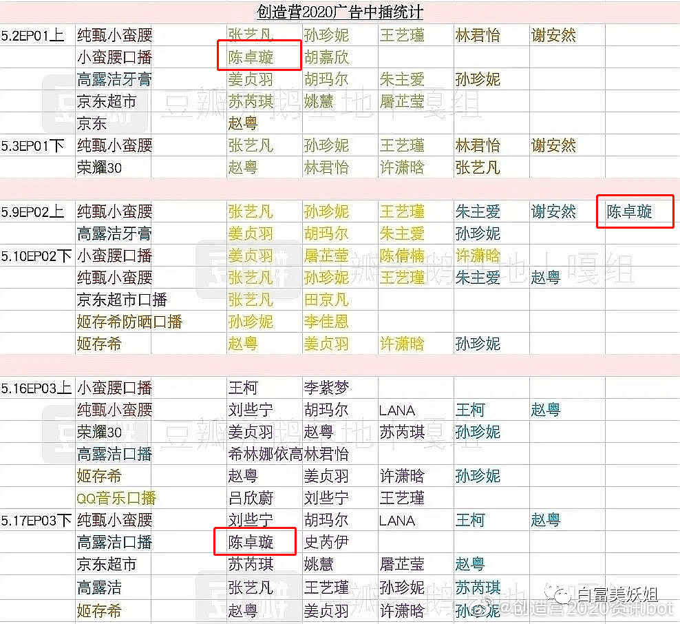 骂老师、扇同学耳光，火遍全网的她太社会了！（组图） - 4