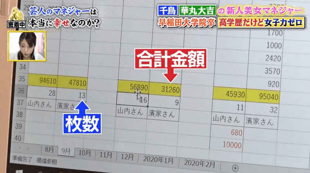 日本美女经纪人，被痛批没女人味?！知道原因后，网友坐不住了…（组图） - 14