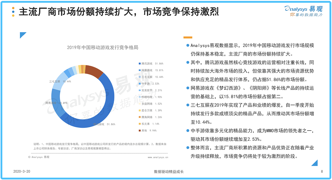 丁磊不相信战略，网易需要下一张“王牌” - 4