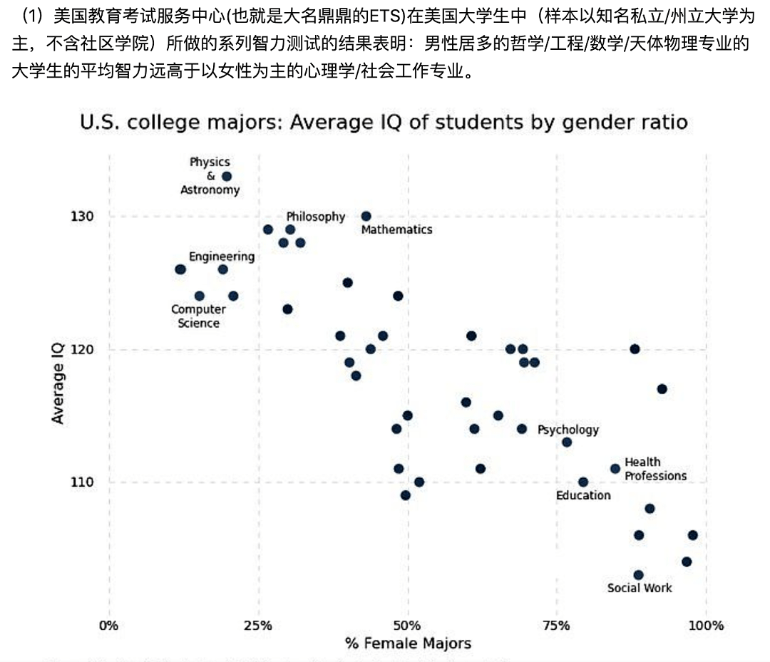 为什么留学的女生比男生多？底下评论区把我给看气炸了！