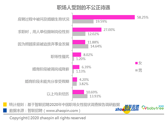 杨丽萍61岁被“催生”，“不生育就失败”？女明星纷纷声援…如果在澳洲会怎么样（组图） - 6