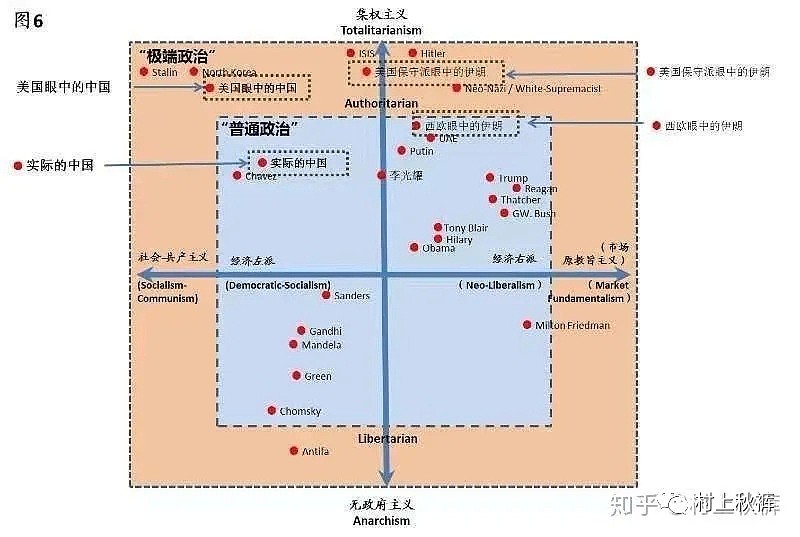 澳洲不存在系统性针对华人的歧视，但这不重要 - 4