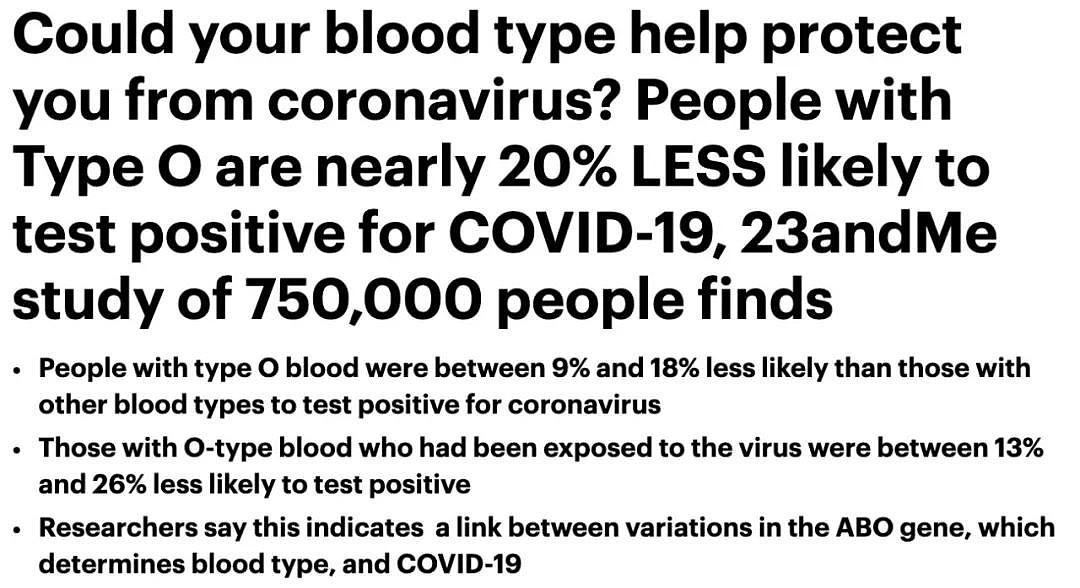 新冠肺炎死亡率竟和血型有关？这种血型最危险（组图） - 3