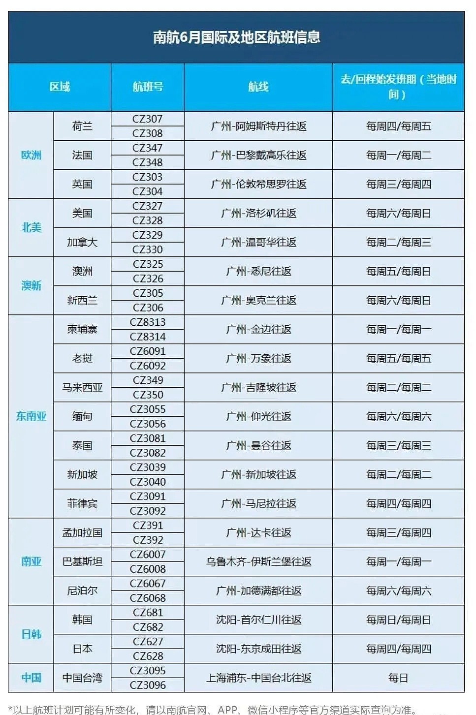 7旬病重父亲滞留美国？洛杉矶领馆揭开谎言！在美华人回国真没那么难.....（组图） - 23