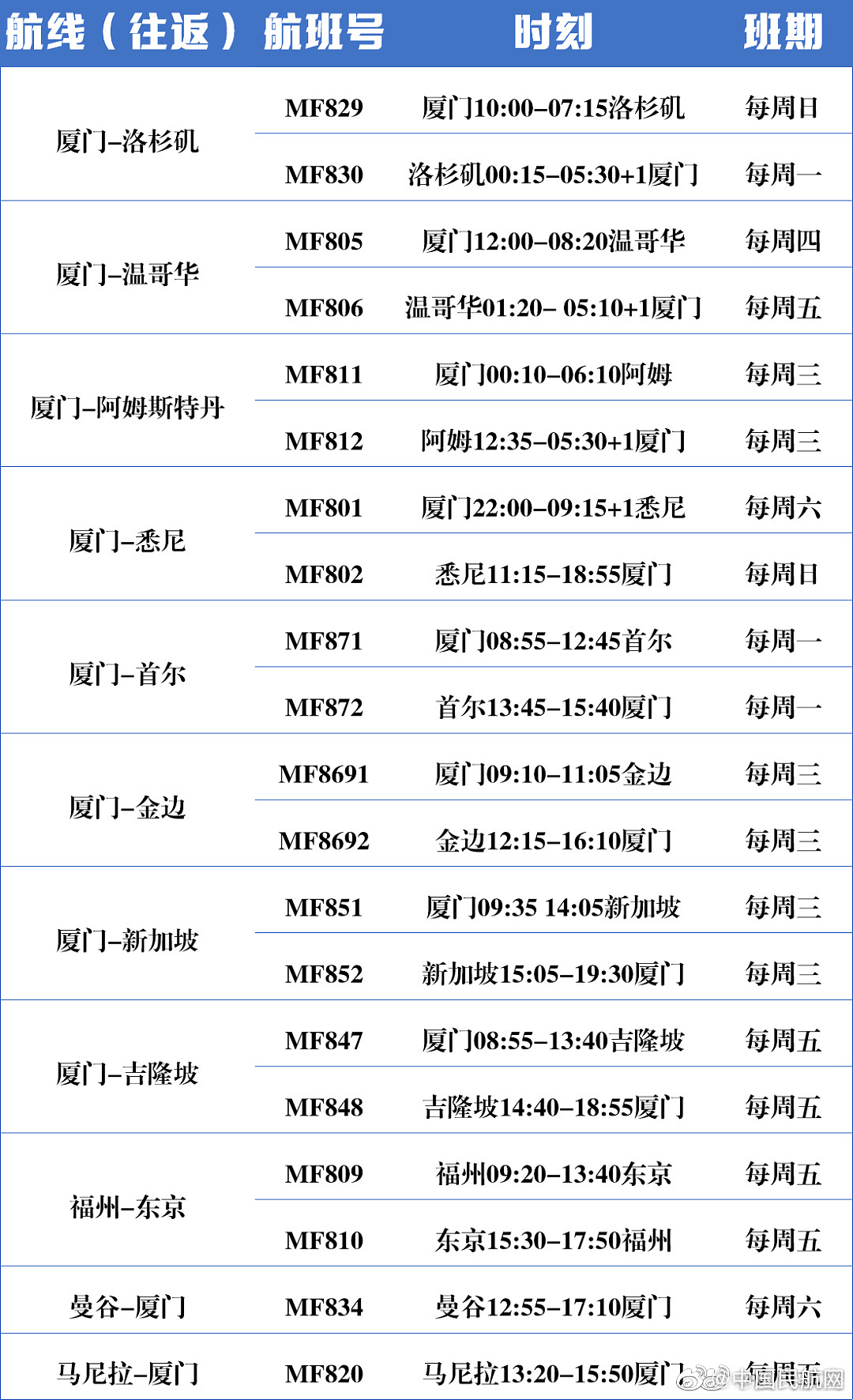 7旬病重父亲滞留美国？洛杉矶领馆揭开谎言！在美华人回国真没那么难.....（组图） - 24