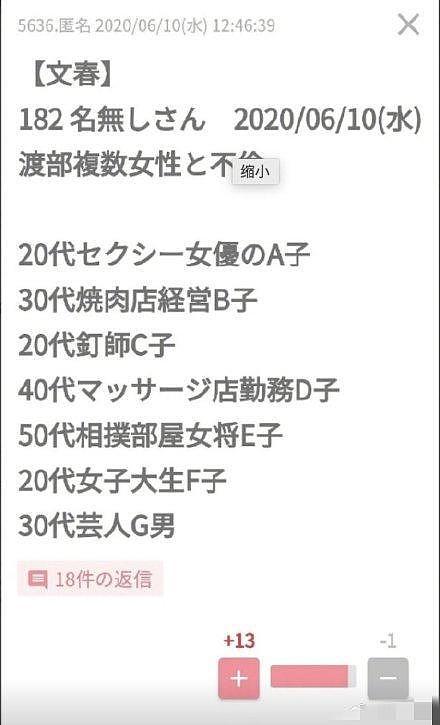 佐佐木希老公约炮名单曝光…含30岁男艺人和50岁相扑女！惊见大咖已婚女歌手 疑被女方爆大玩3P（组图） - 3