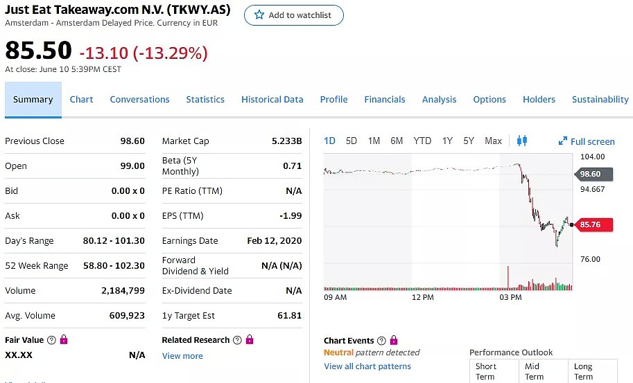 73亿美元！欧美两大外卖平台合并，外卖巨无霸诞生 - 2