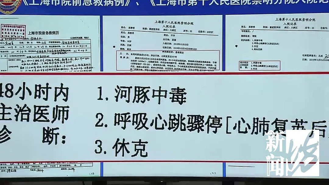 私自烹饪河豚致食客成“植物人”，他被判刑一年（组图） - 3