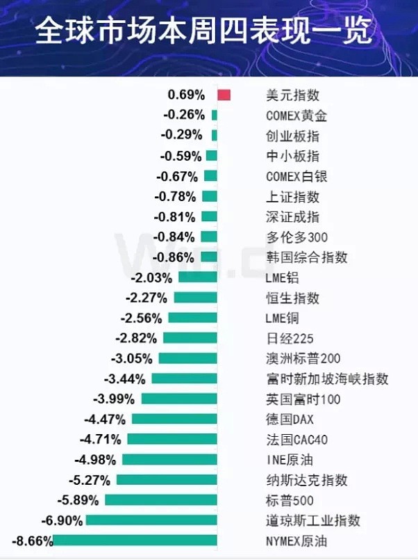 CMC Markets | 该来的一定会来，从不缺席！ - 1