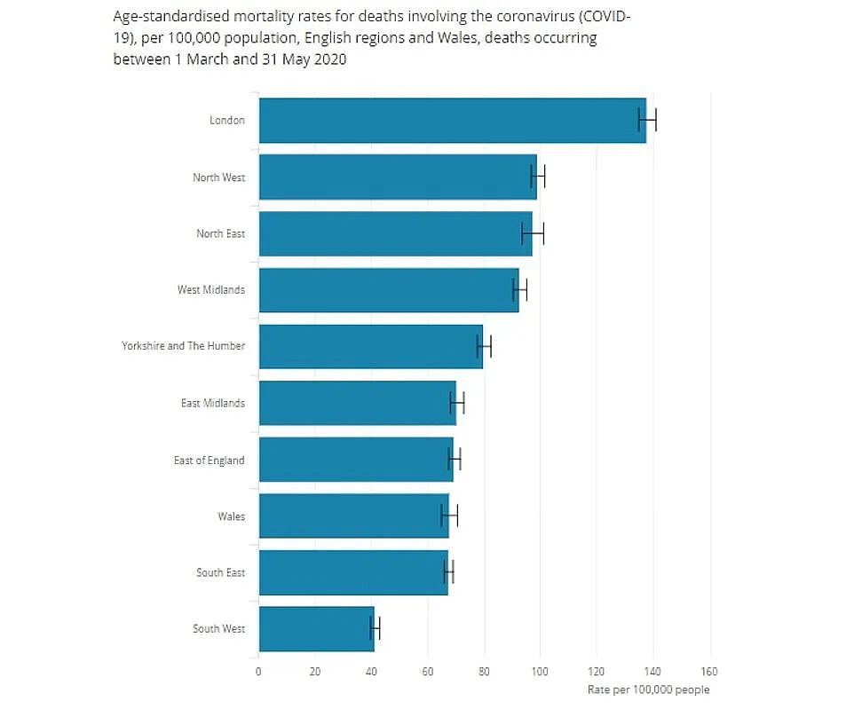 英国政府因新冠被航空公司联合告了，这是“全国性耻辱”！（组图） - 25