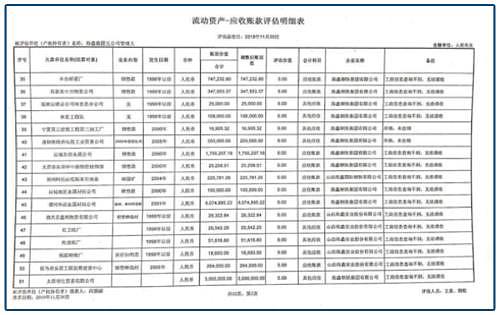 车晓前夫李兆会：27岁成山西首富后娶女星，却败光亿万家产成老赖（组图） - 3