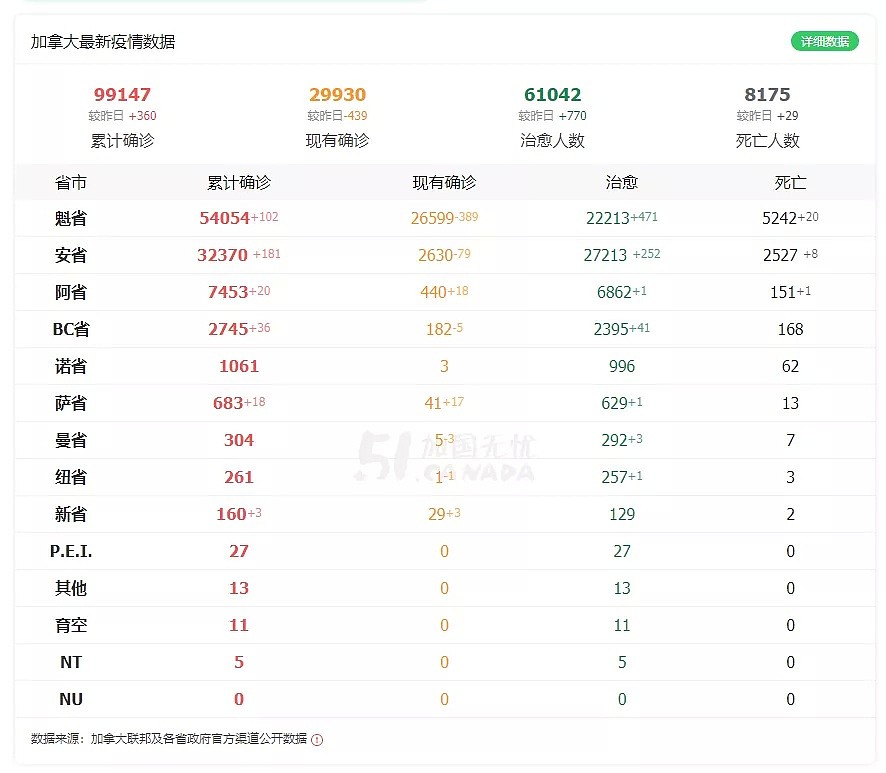 警惕！多人收到新冠患者寄出的