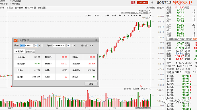 外资疯狂增持30倍！为何押注这个新国家级“刚需”？ - 3