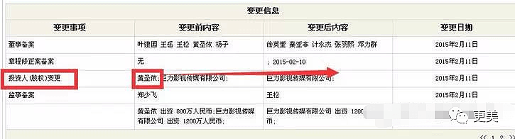 零花钱2亿的黄圣依，竟嫁了一个伪豪门 百亿身价靠吹嘘？杨子配偶栏并非黄圣依 宫斗失败才复出？（组图） - 79