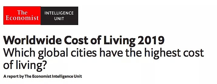 最新生活成本排名，澳各城市暴跌！墨尔本仅排99？留学生懵了，到底啥便宜了？（组图） - 12