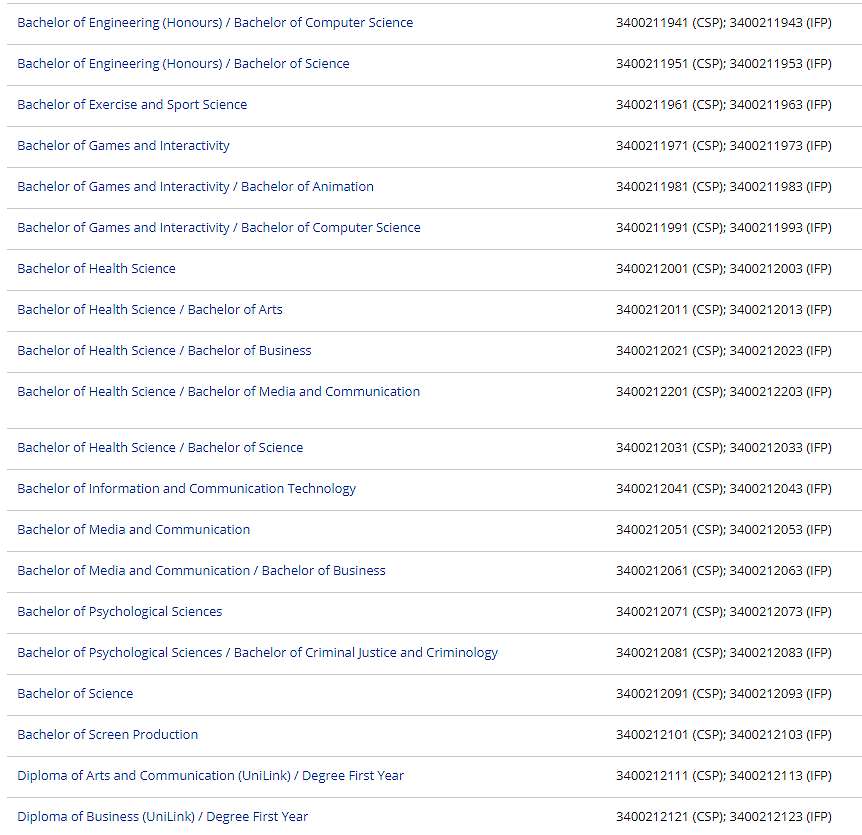 斯威本大学大量专业无需ATAR！中国高中留学生符合这3个条件也可申请（组图） - 8