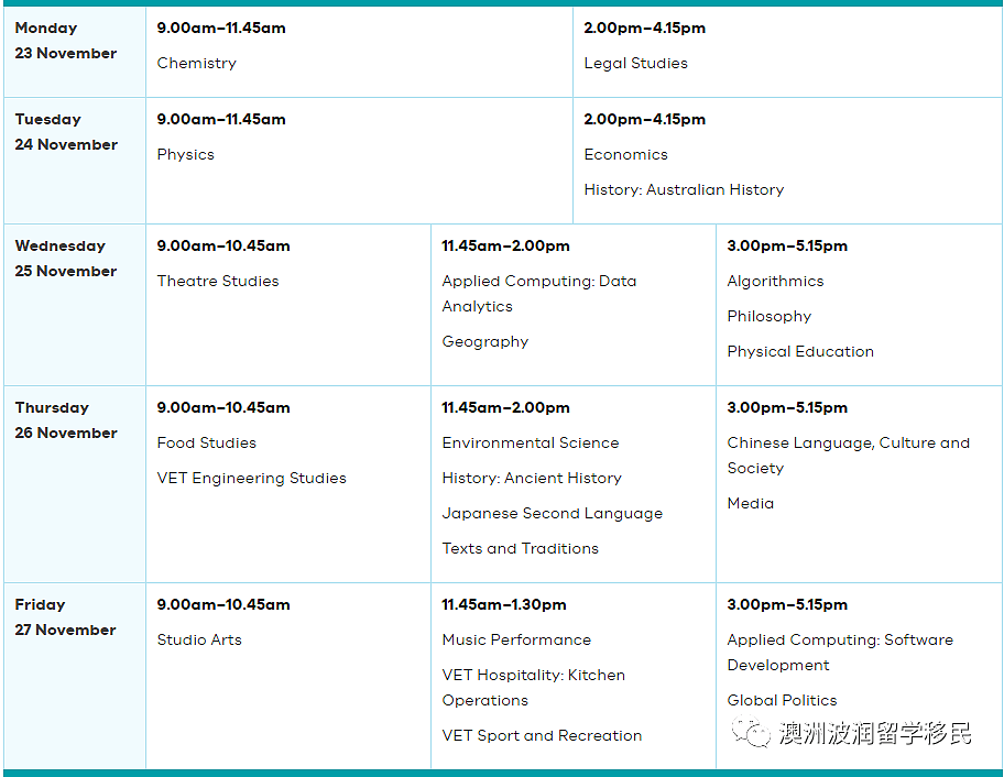 家长注意，VCE具体考试时间公布！这份超详细时间表快收好（组图） - 4