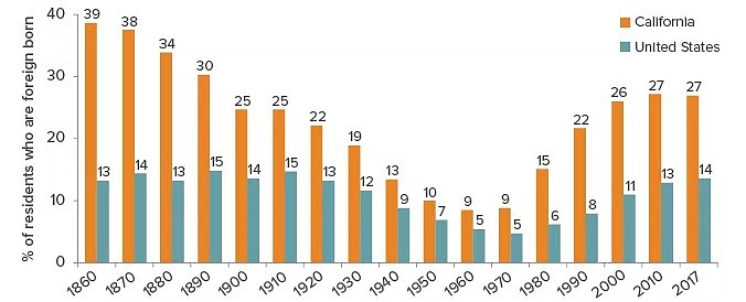 一面精英，一面反智，究竟哪个才是真美国？我在美国7年亲历的“双城记”（组图） - 6